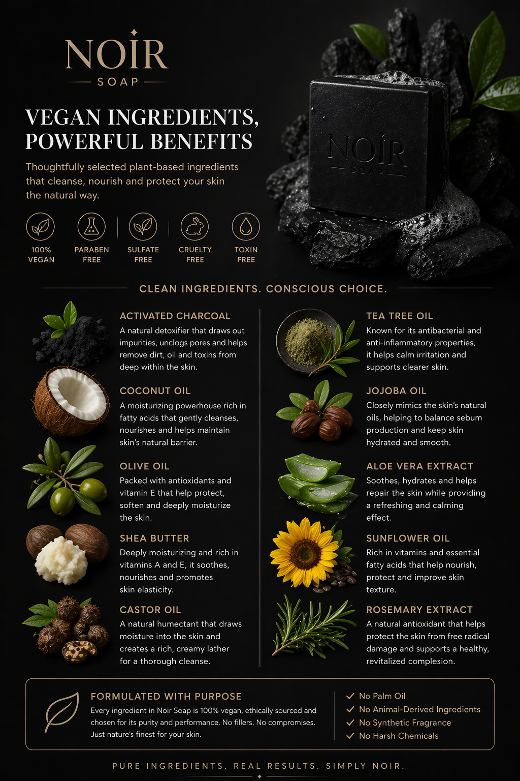 VEGAN INGREDIENTS,
POWERFUL BENEFITS Thoughtfully selected plant-based ingredients that cleanse, nourish and protect your skin
the natural way.